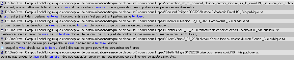 traitement de la crise du coronavirus par les membres du gouvernement