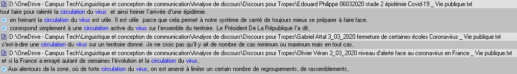 linguistique gouvernement
